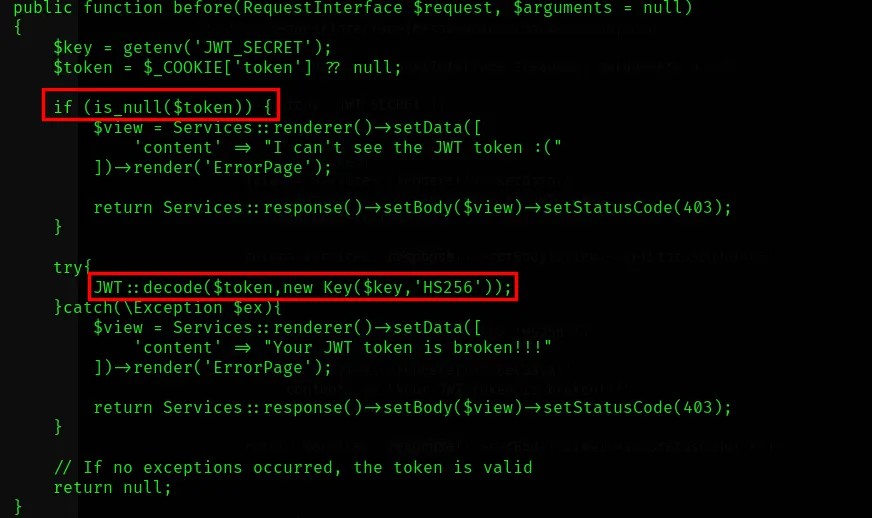 JWT Token Validation Code