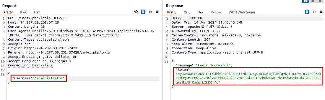 Administrator JWT Token