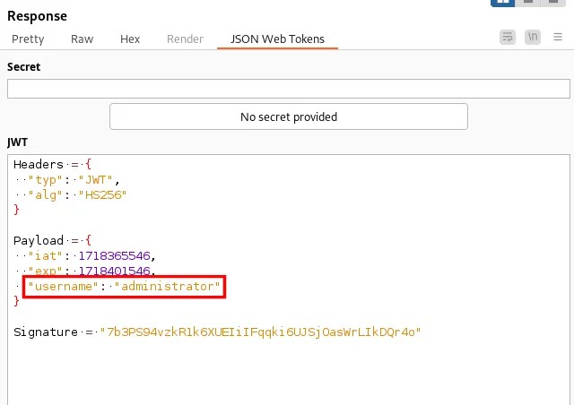JWT of Administrator
