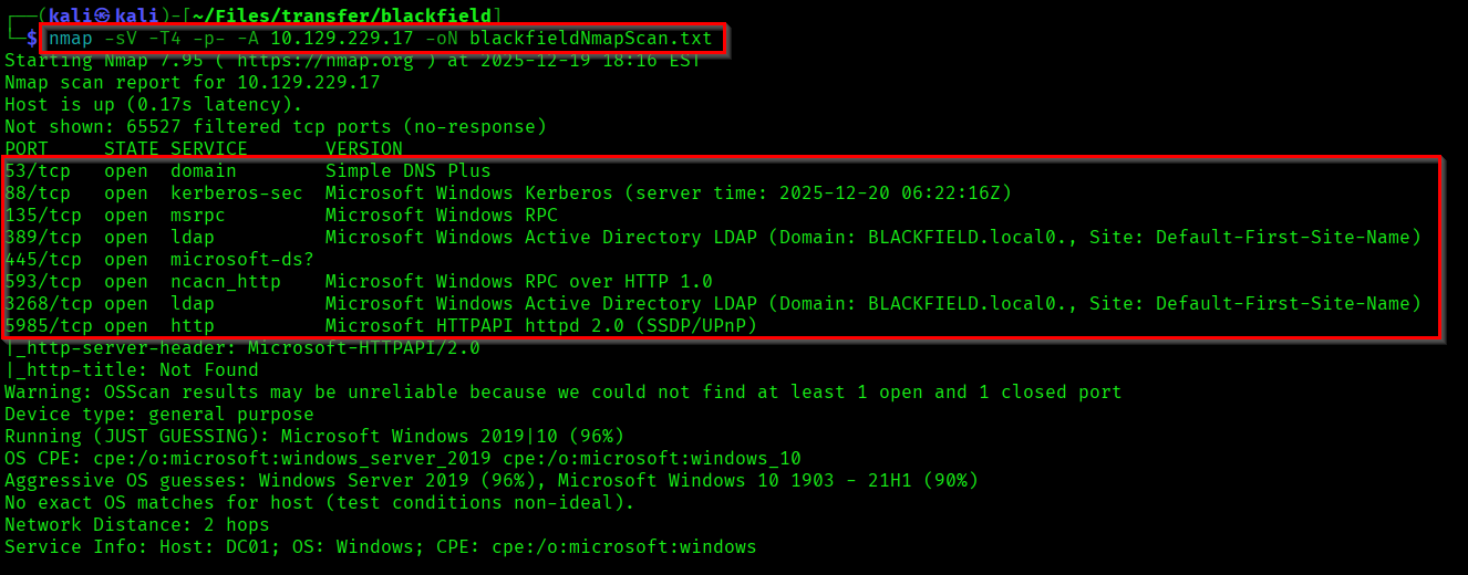 Nmap Scan