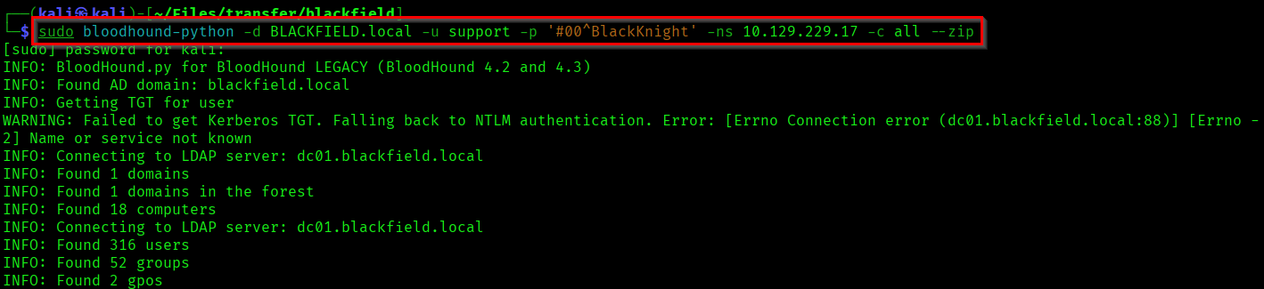 Enumeration through bloodhound-python