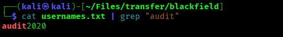 Valid User Confirmed