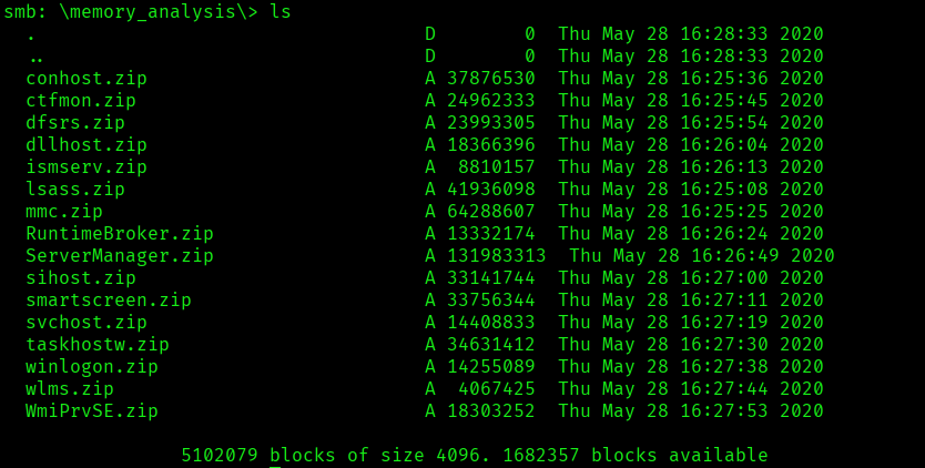 Listing Files