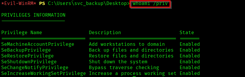 User privileges
