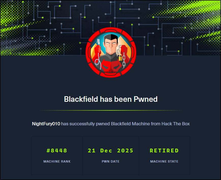Machine Completed