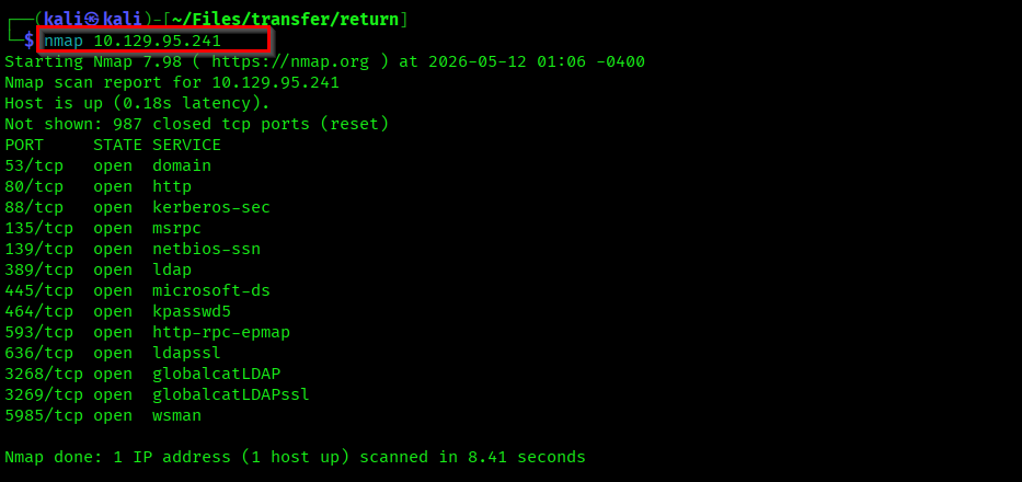 Nmap Scan - Listing ports