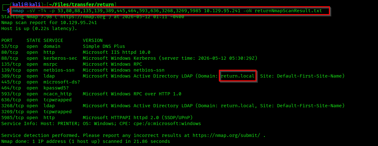 Nmap Scan - Enumerating services