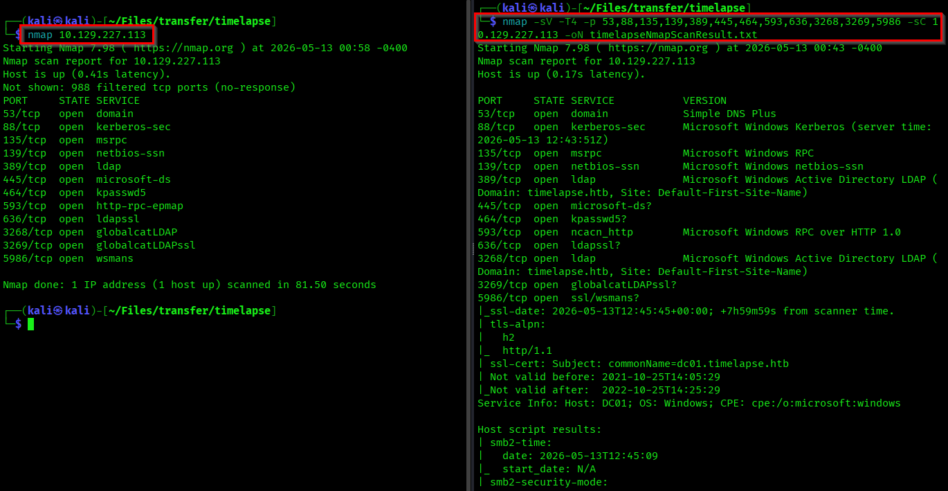 Nmap Scan