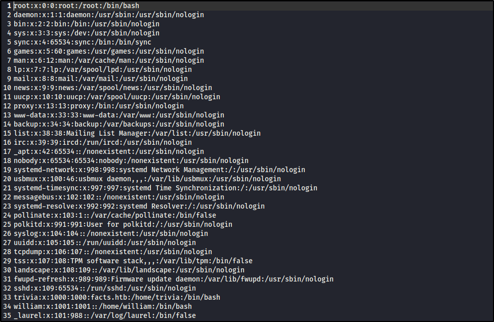 /etc/passwd file