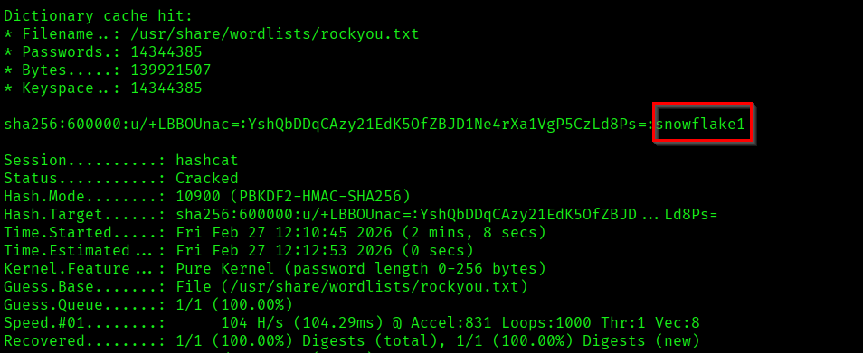 Password hash cracked