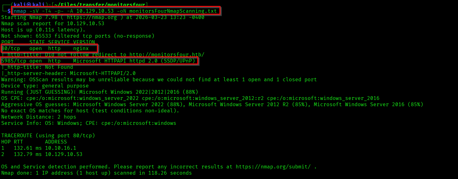 Nmap Scan