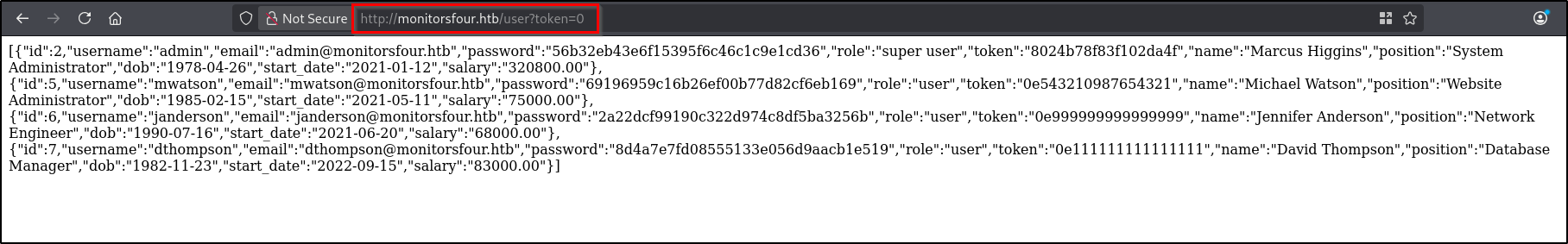 Got passwords from token parameter