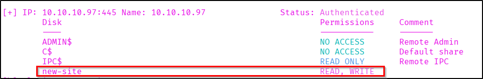 new-site share access